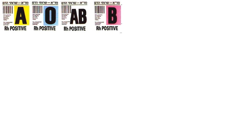 סוגי דמים:A,O,AB,B